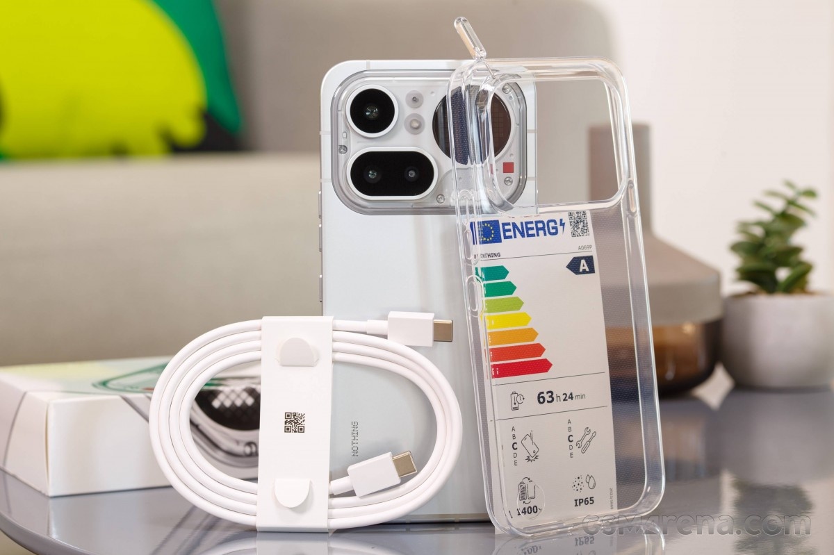    Источник: GSMArena