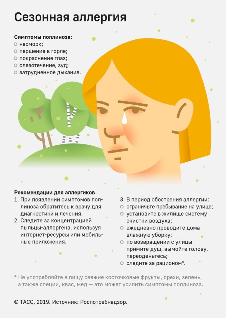    ©  ТАСС Виктор Рогов