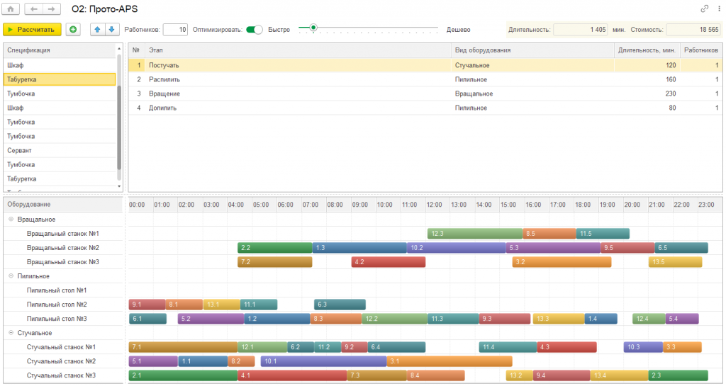 Протокол APS