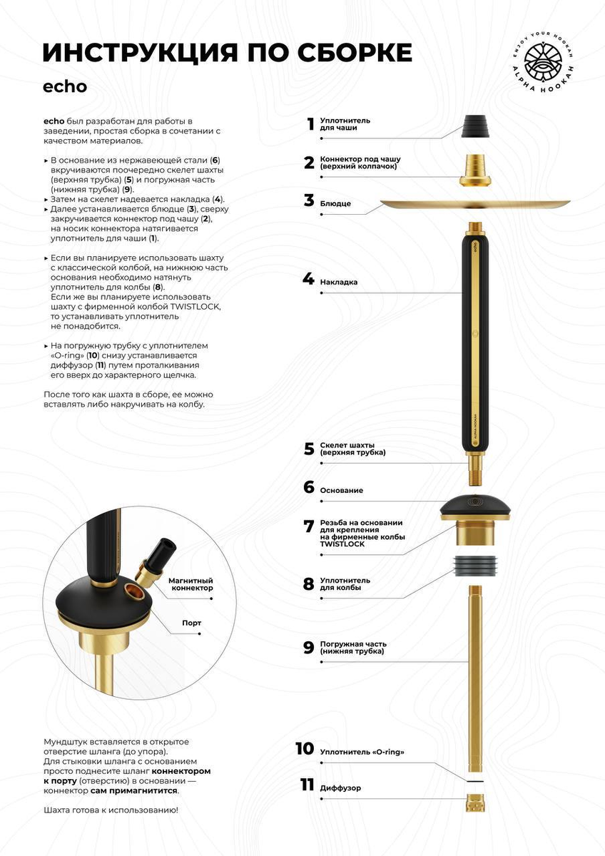 Инструкция по сборке кальяна Alpha Hookah echo