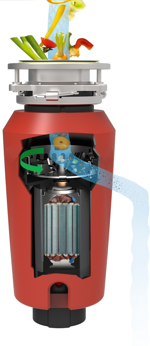 Измельчитель измельчает пищевые отходы и отводит их в канализацию.