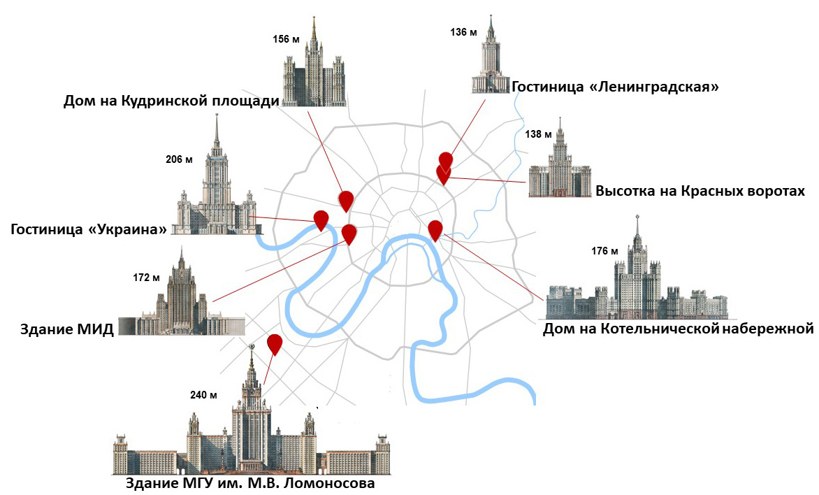 Карта с nbpublish.com