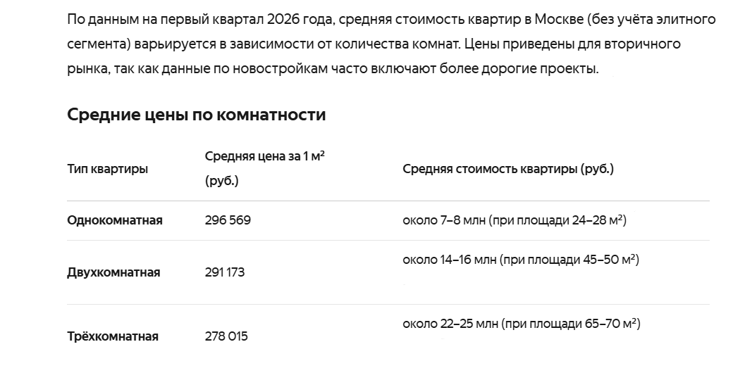 Обеление экономики начнётся с риэлторов? Почему 2027 год может стать холодным душем для рынка услуг