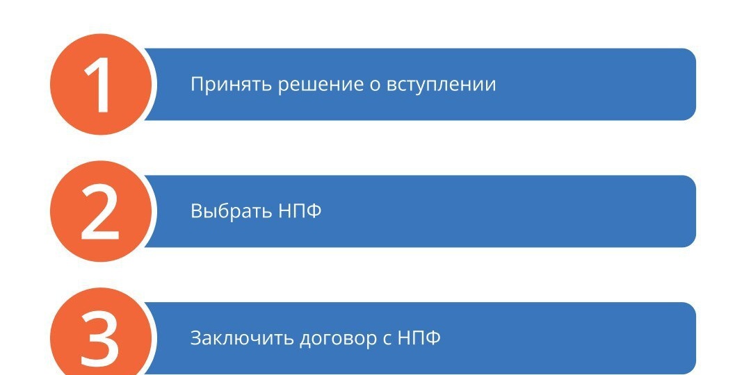 Информация