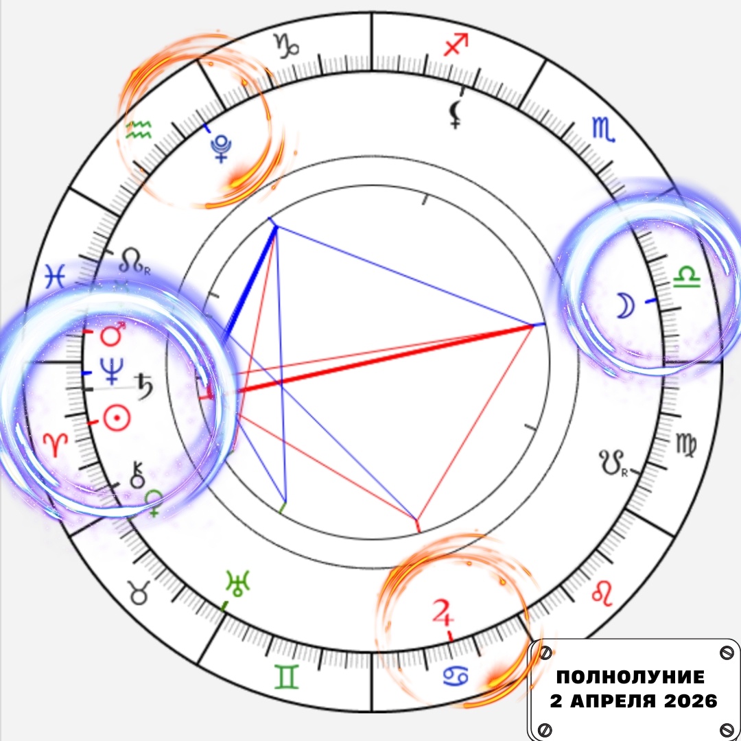 Карта Полнолуния 2 Апреля 2026. Астролог Екатерина Юдина 