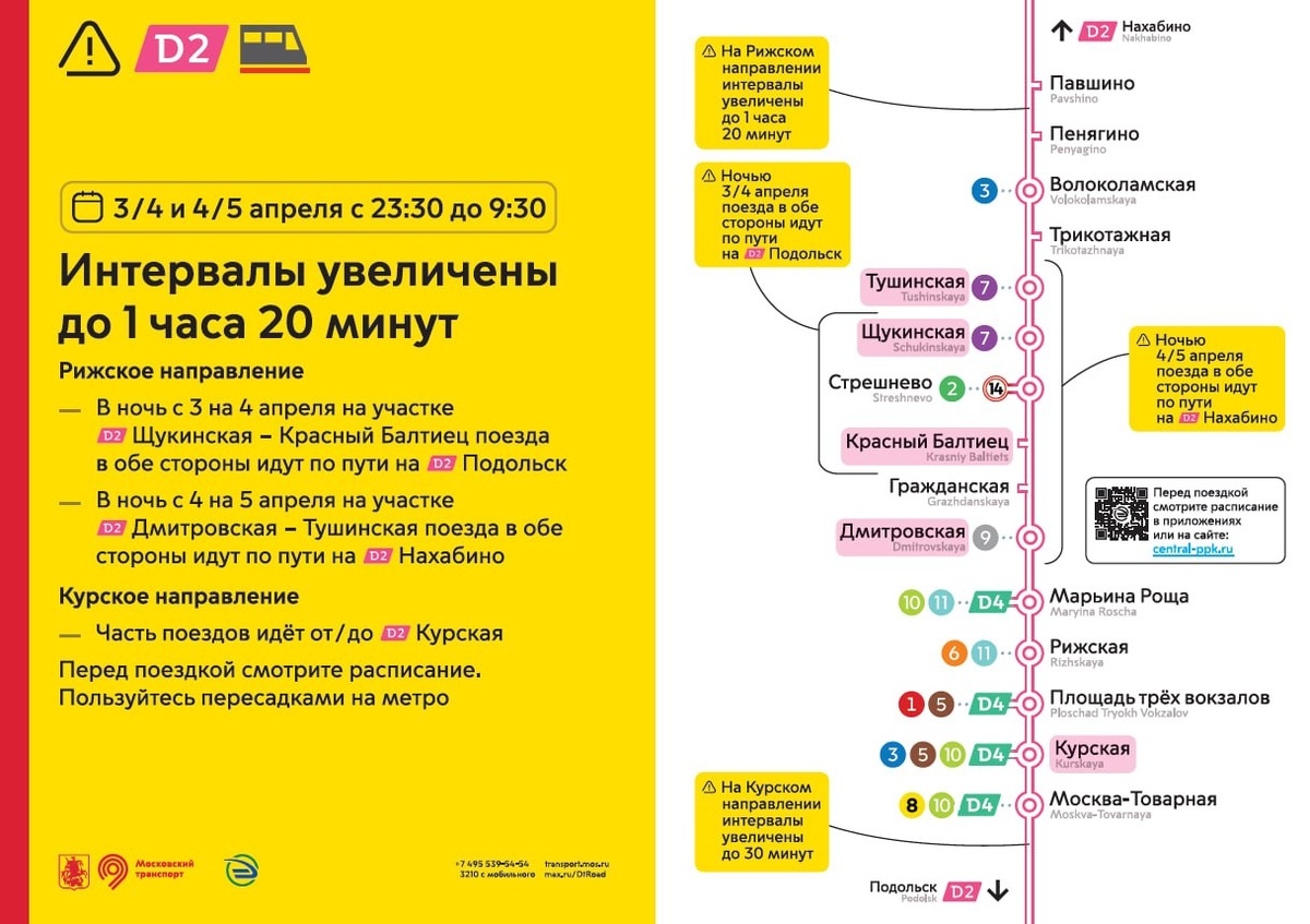    Telegram / "Дептранс. Оперативно"