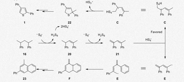   Heng Liu et al. / Journal of the American Chemical Society, 2026