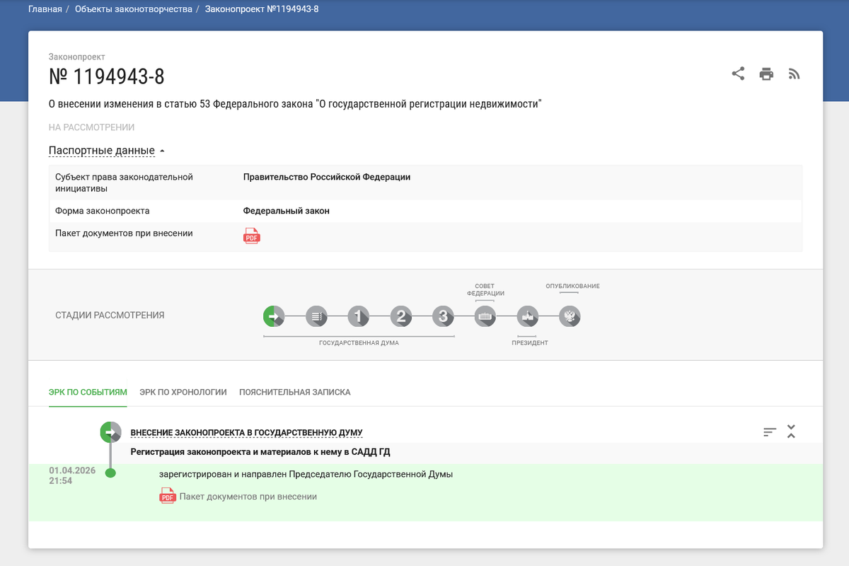 Законопроект № 1194943-8 | https://sozd.duma.gov.ru/bill/1194943-8