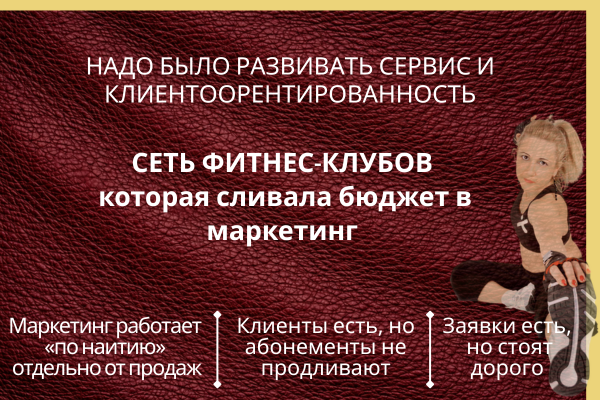 привлечение клиентов в фитнес клуб заявки реклама лиды