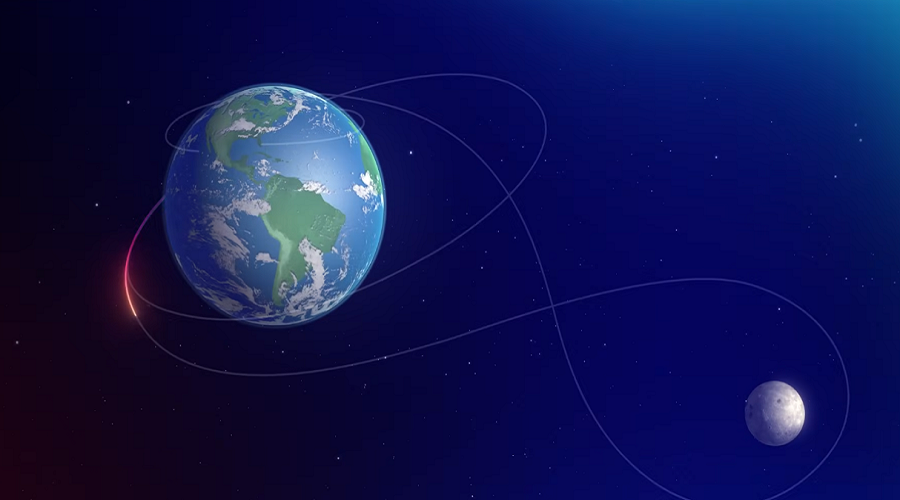 На картинке маршрут корабля Орион от Земли к Луне и обратно.