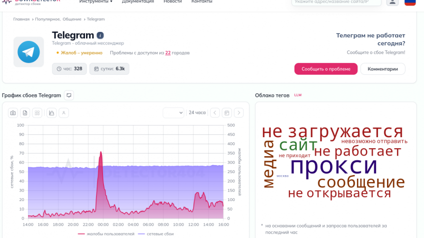 В Петербурге назвали «первоапрельской историей» работу Telegram