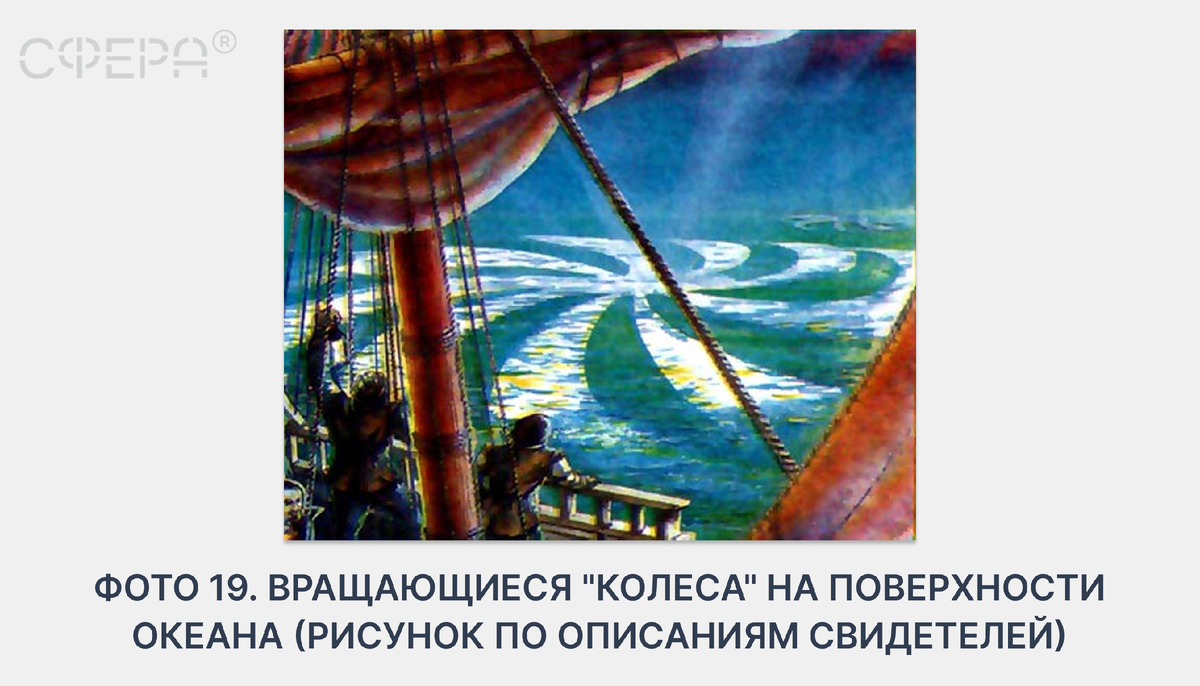 Фото 19. Вращающиеся "колеса" на поверхности океана (рисунок по описаниям свидетелей)