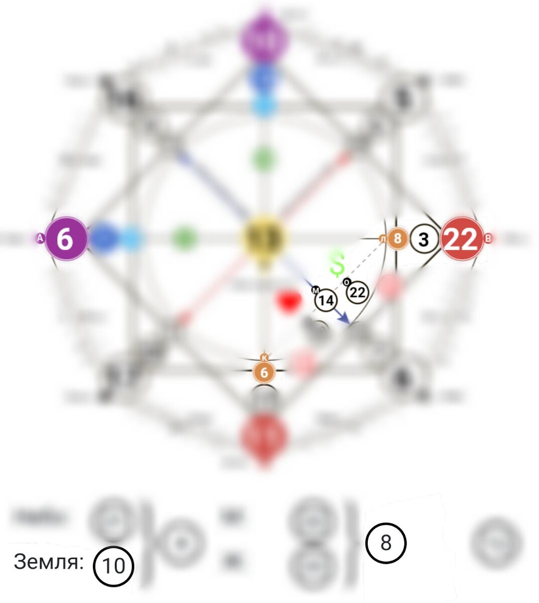 Берём эти 9 позиций. 