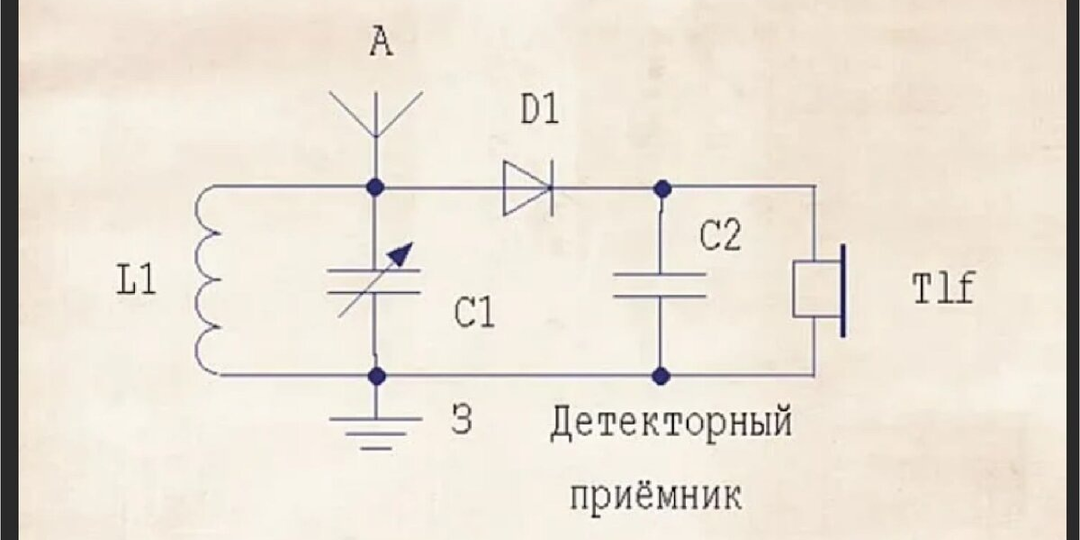 Супергетеродин для начинающих: как работает, почему ловит две станции и как это исправить.