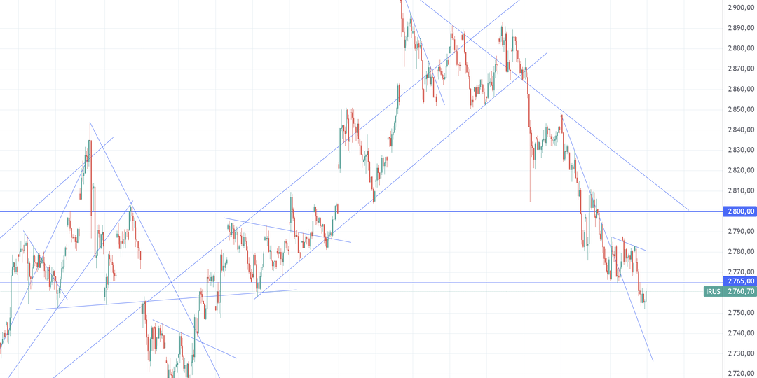 Падение рынка акций продолжается! Будет ли отскок?