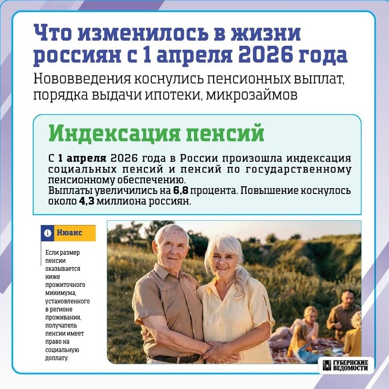     Фото: «Губернские ведомости»