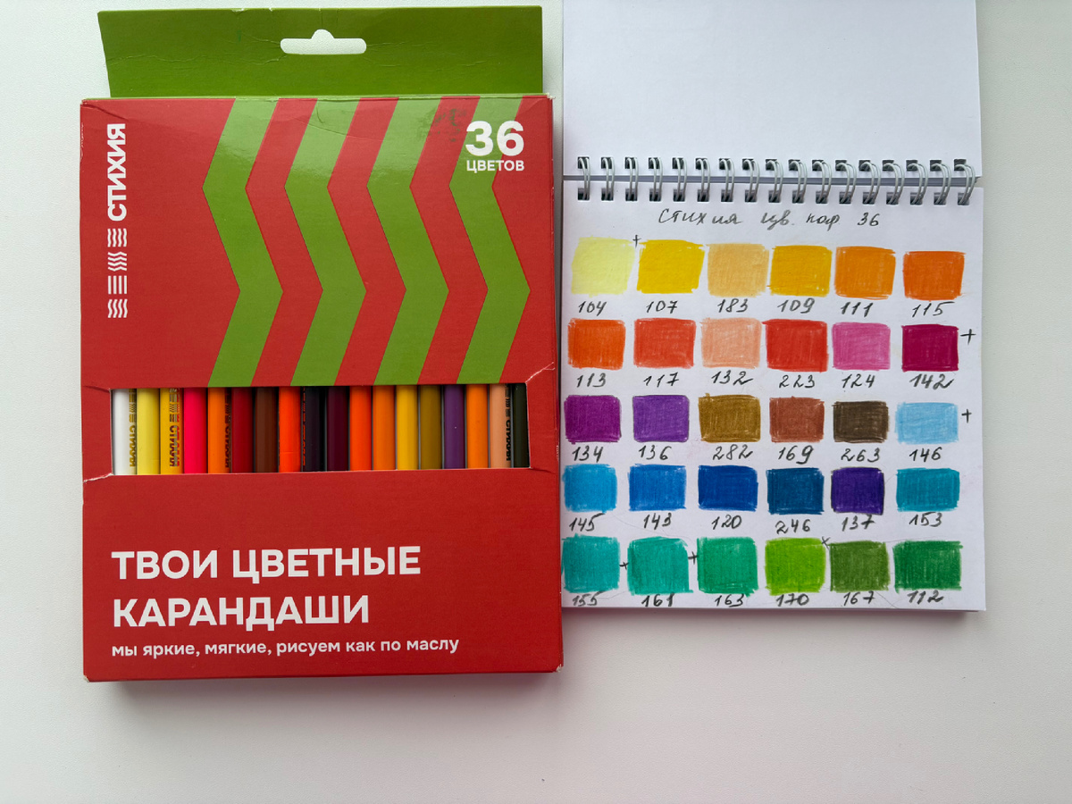 Фото автора канала