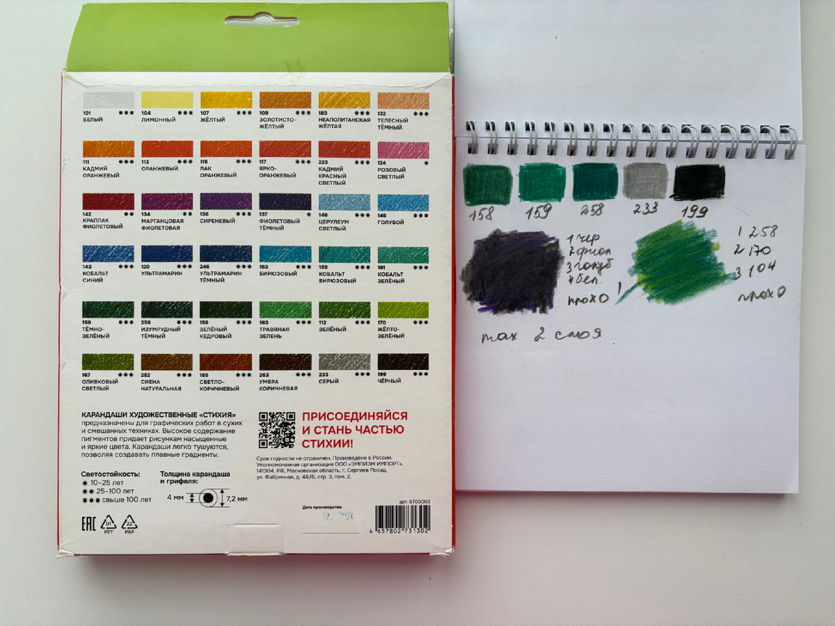 Фото автора канала