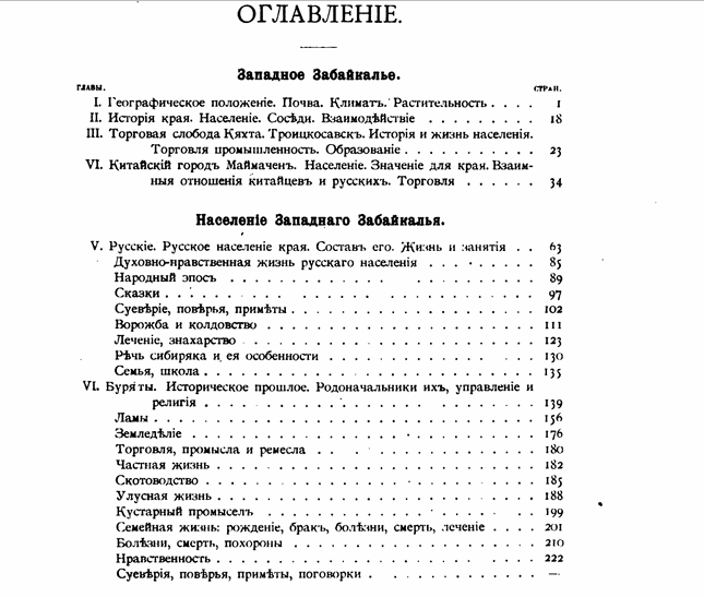 Часть оглавления