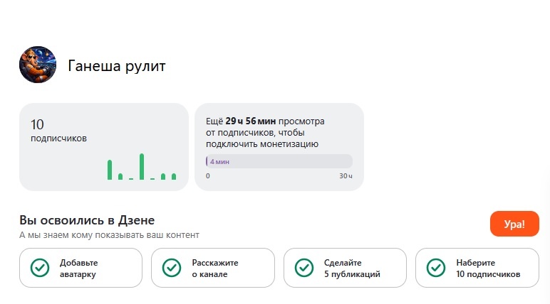 Статистика на 7 день