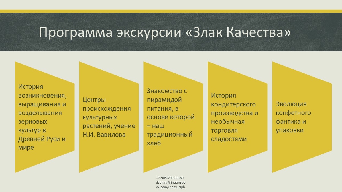 Описание экскурсии "Злак качества"