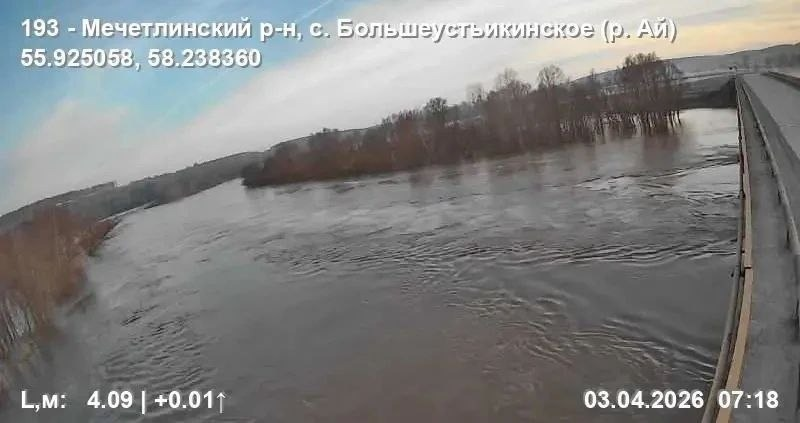 В Башкирии подтоплены мосты и садовые участки