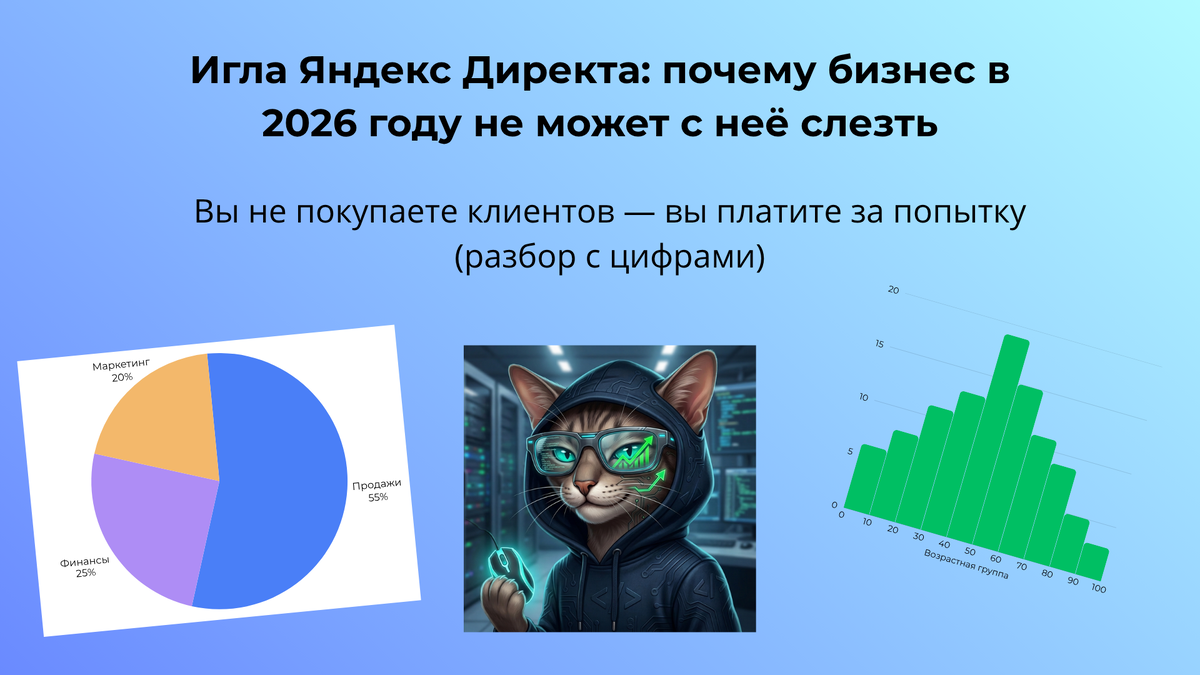Разбор экономики трафика 2026 года. Почему стоимость клика в VK взлетела на 62%, а в Яндексе на 22%? Реклама — это аренда, а SEO на чистом коде — ваш единственный актив и реальный контроль над бизнесом.