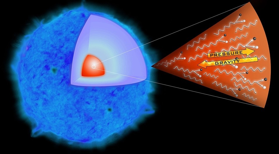   NASA / CXC / M. Weiss