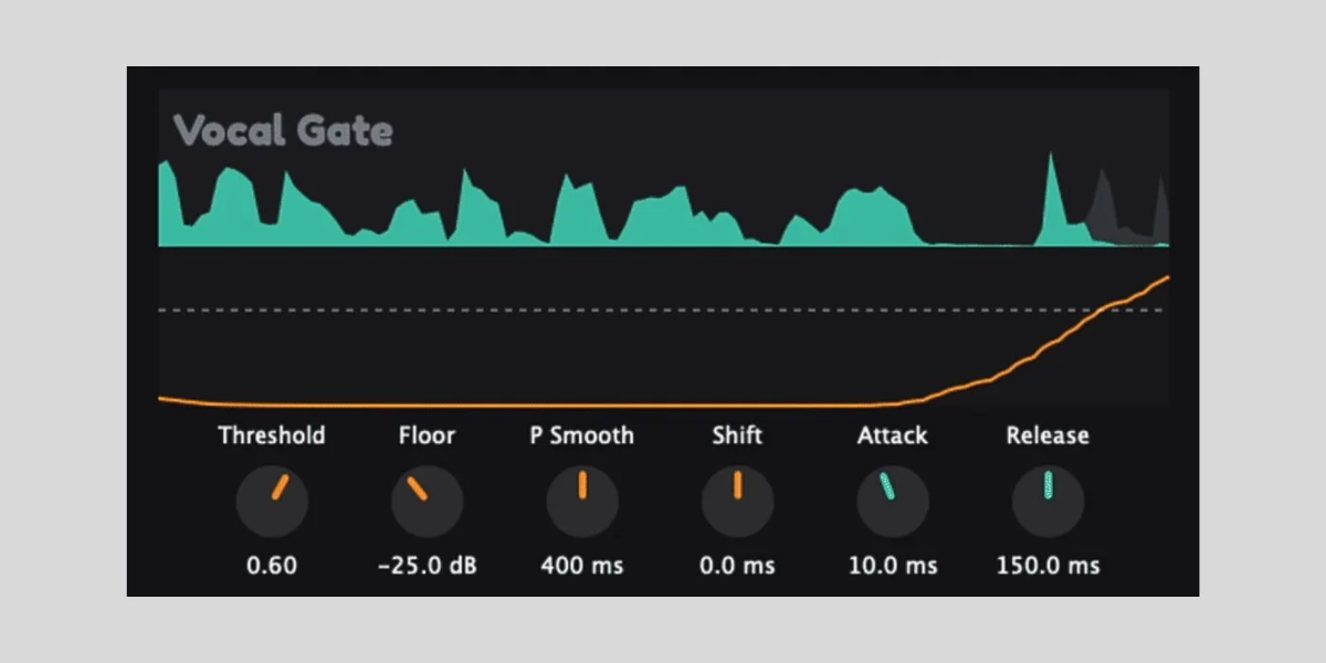 Vocal Gate
