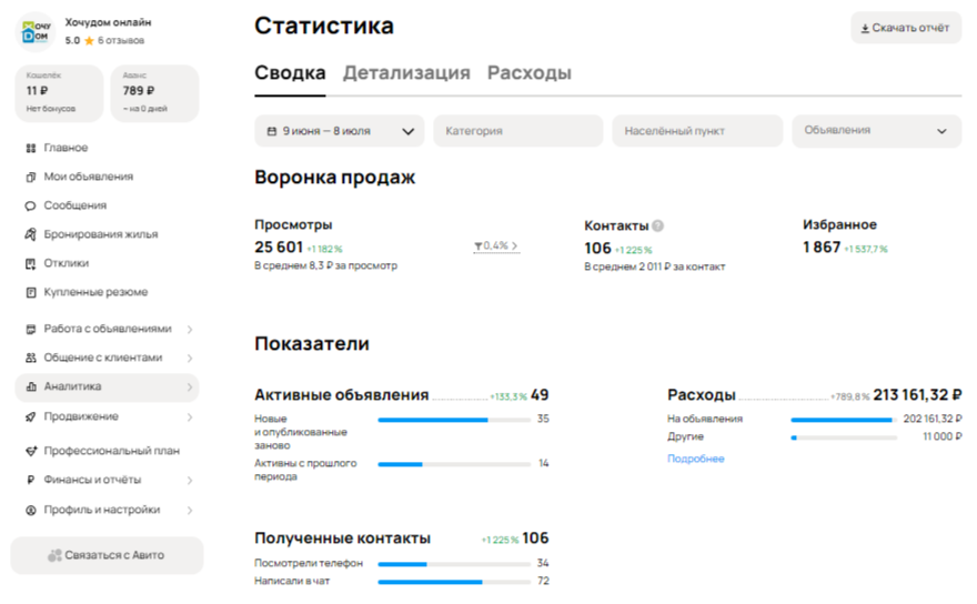 До нашей работа