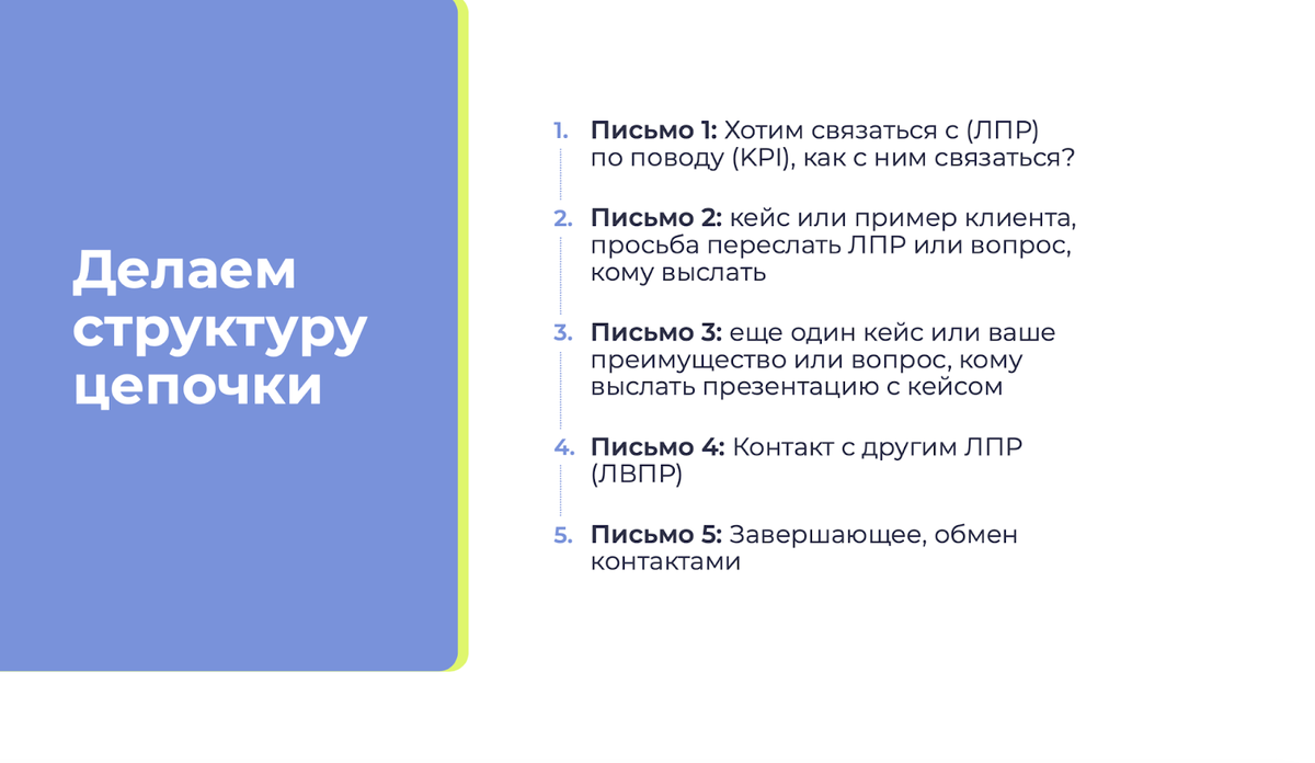 Как написать цепочку холодных писем для ЛПР