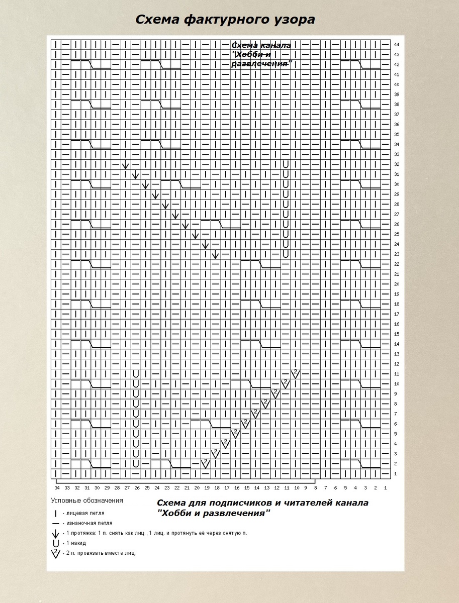 Схема большого узора. Фото автора канала.