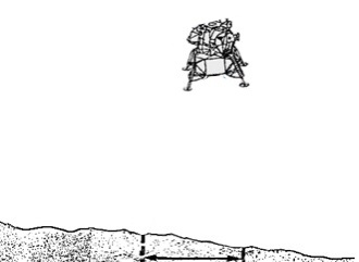 Как совершили "невозможную" посадку на Луну пол века назад?