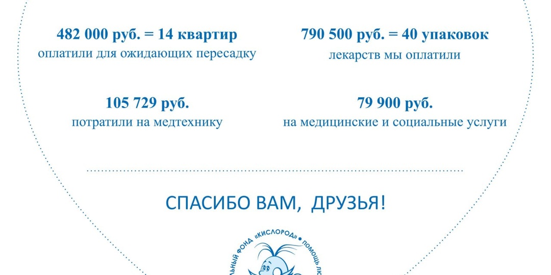 «Не всё, что можно посчитать, имеет значение, и не всё, что имеет значение, можно посчитать», — говорил Альберт Эйнштейн