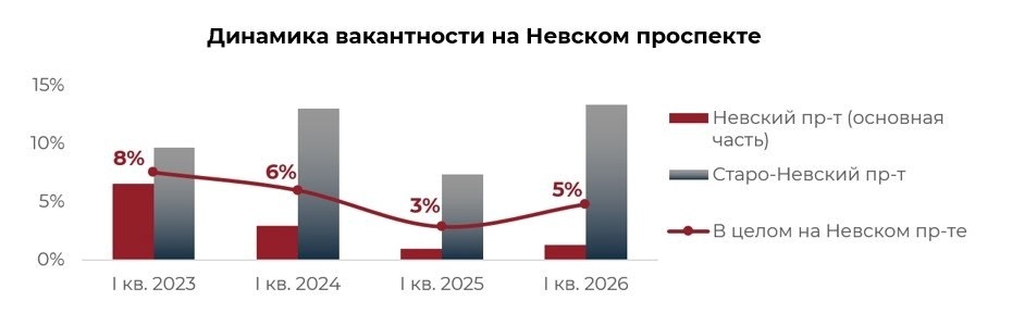    Автор фото: NF GROUP