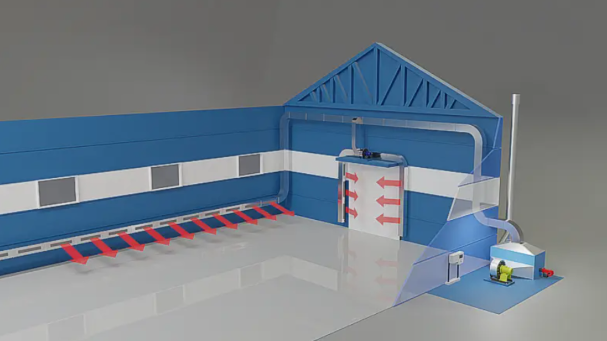 Воздушное отопление для склада и других помещений