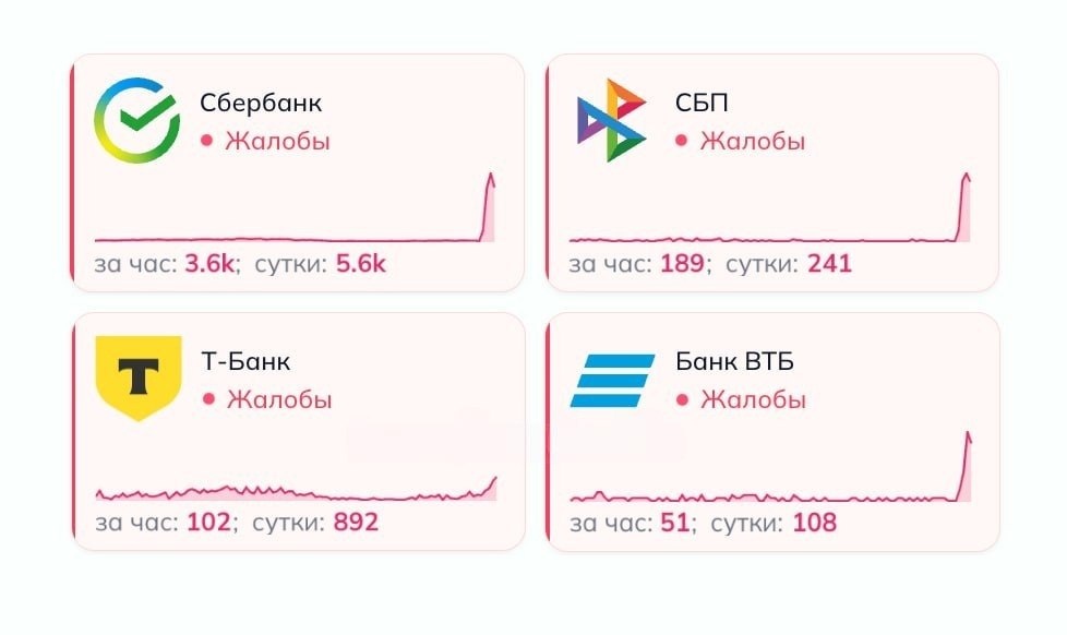      Без оплат и денег: россияне столкнулись с массовым отказом платежных систем
