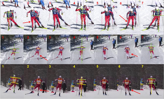 Рисунок 1. Особенности техники спортсменов российской и норвежской сборных команд во фронтальной проекции