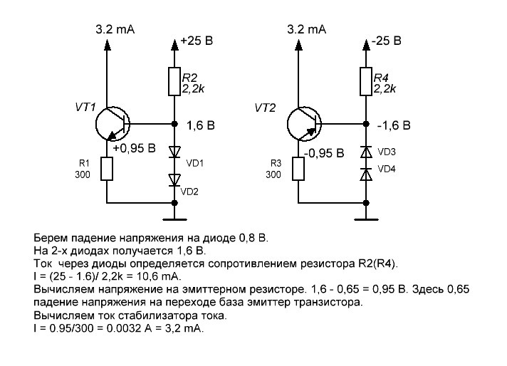 Анализ по постоянному току.