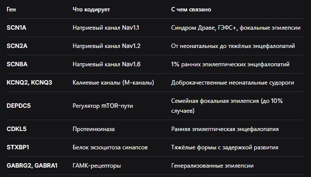 Рис. 1.