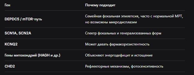 Рис. 2.