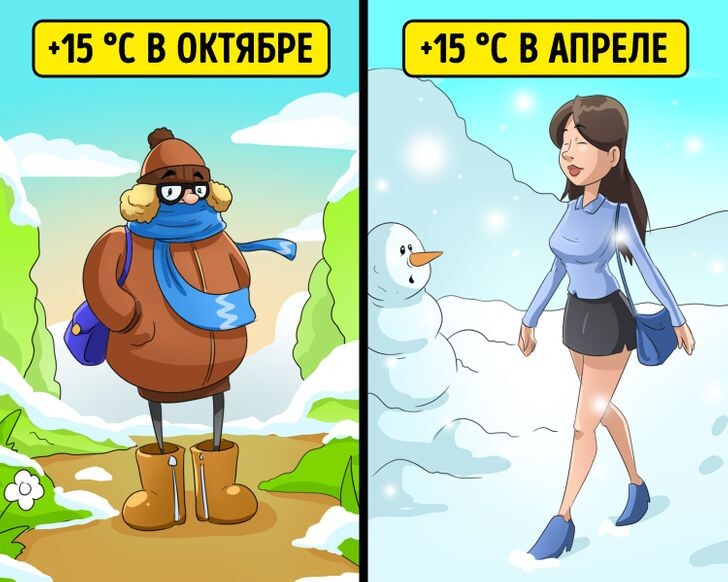 © Иллюстрация создана художниками ADME