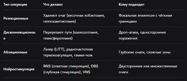 Рис. 1