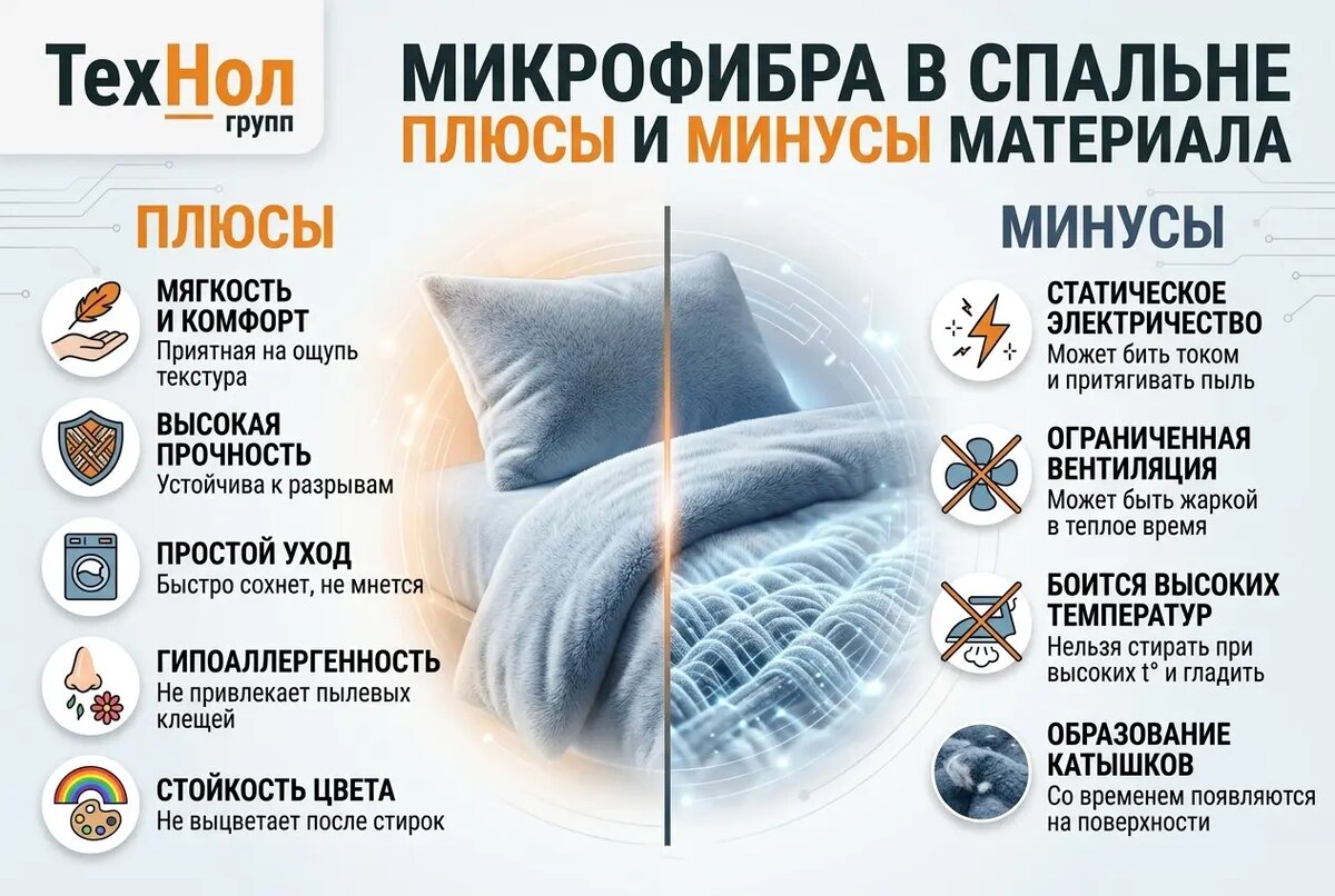 Микрофибра для спальни