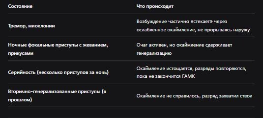 Рис. 1