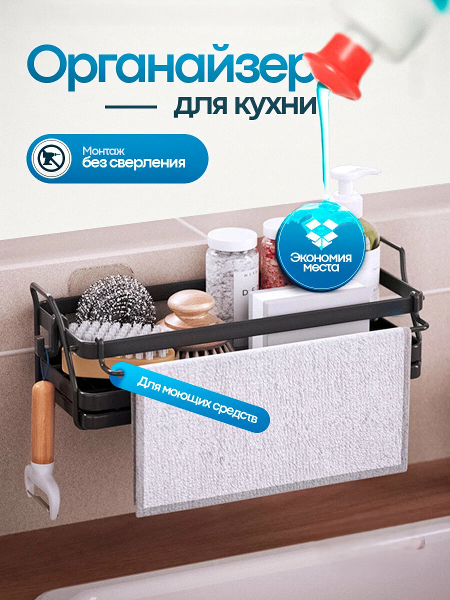 Яндекс Маркет