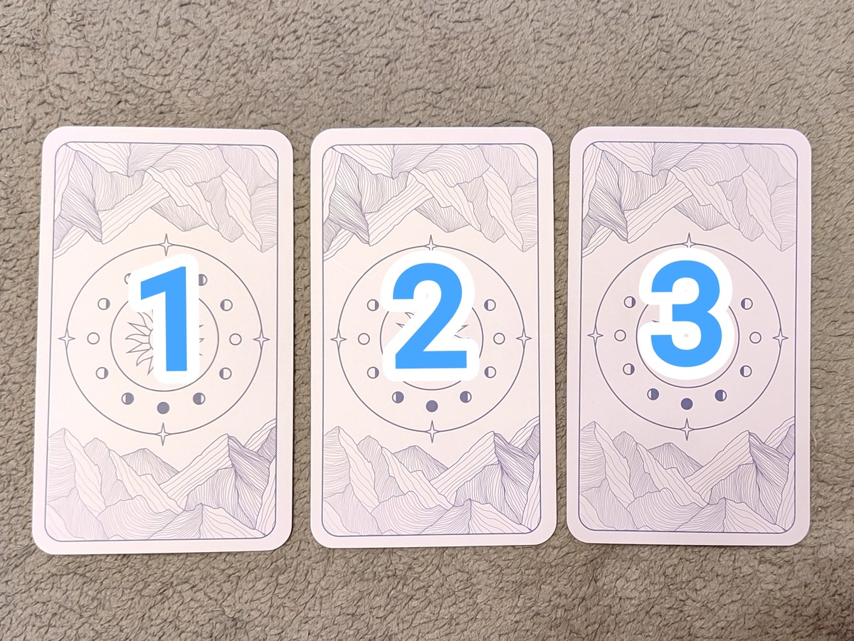 Выбор позиции