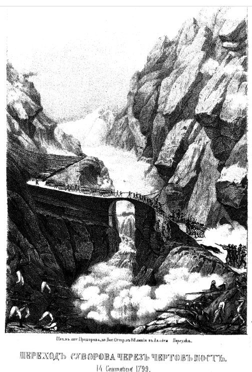 иллюстрация из книги Д.Милютина о войне 1799г.