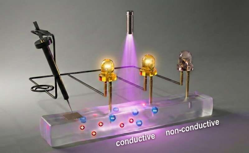      Шаг к созданию биосовместимых гаджетов: что может эластичный светочувствительный гель

