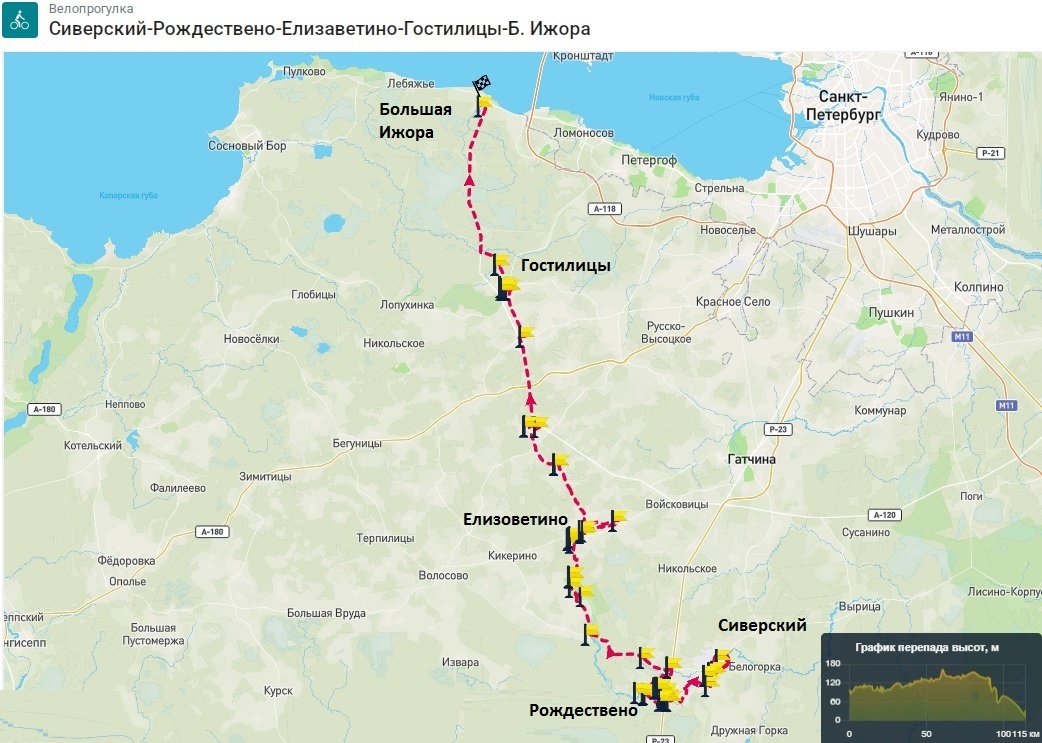 Схема маршрута «Сиверский-Донцо-Большая Ижора (Петергоф)»